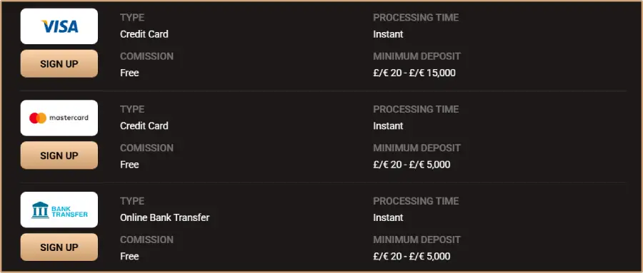 LegionBet Casino deposit method